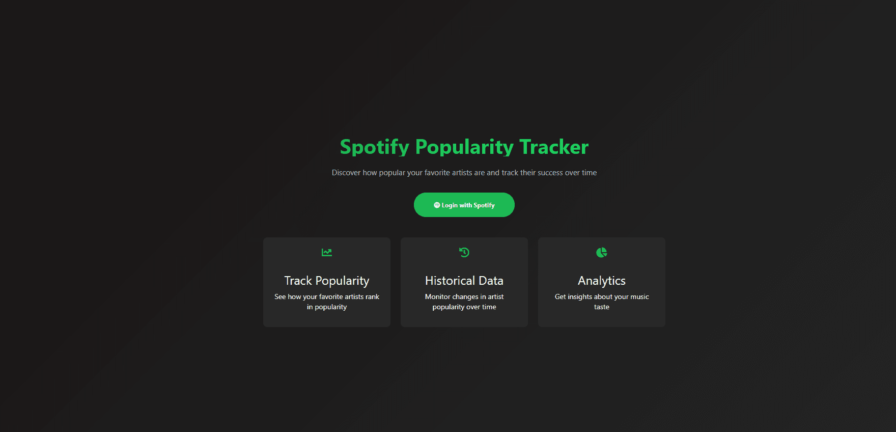 Spotify Popularity Tracker